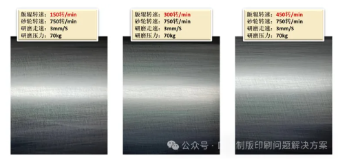 砂輪研磨工藝與質(zhì)量控制原理