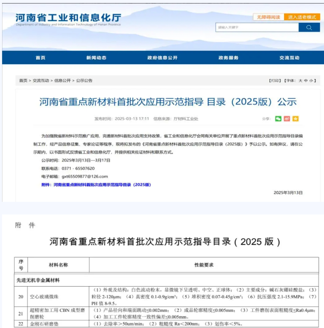 白鴿公司產(chǎn)品成功入選《河南省首批次新材料產(chǎn)品目錄》