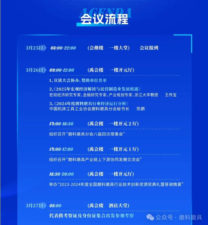 2025年春季全國磨料磨具行業(yè)信息交流會今日召開
