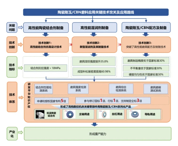 微信截圖_20250409100519.png