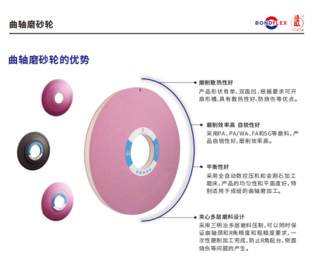 磨料磨具分會組團參展CIMT2025展商風采— 江蘇邦富萊研磨科技有限公司